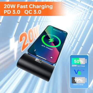 JEJILL Portable Charger for iPhone, [6000mAh] Small Power Bank with LCD Display, 20W Fast Charging M...