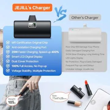 JEJILL Portable Charger for iPhone, [6000mAh] Small Power Bank with LCD Display, 20W Fast Charging Mini Portable Phone Charger Battery Bank for iPhone 14/14 Pro Max/13/12/XR/8/7/6 - Charcoal