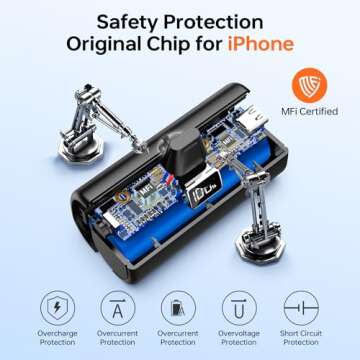 JEJILL Portable Charger for iPhone, [6000mAh] Small Power Bank with LCD Display, 20W Fast Charging Mini Portable Phone Charger Battery Bank for iPhone 14/14 Pro Max/13/12/XR/8/7/6 - Charcoal