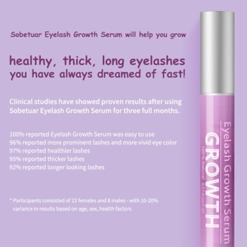 Natural Eyelash Growth Serum for Longer Thicker Lashes