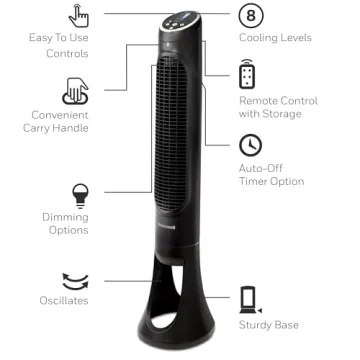 Honeywell QuietSet Tower Fan with Remote Control and Safety Features