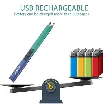 RAYONNER Electric Candle Lighter Rechargeable Lighters Easter Basket Stuffers Valentines Day Gift for Her Him Plasma Arc Windproof & Flameless with Safety Switch