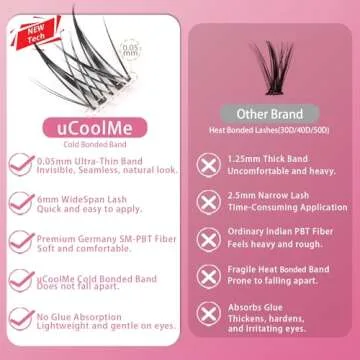 Aphrodite Lash Clusters Kit 8-18mm Wispy Natural Eyelash Clusters C Curl - WideSpan DIY Eyelash Extensions Kit Spiky Lashes Individual Fake Eyelashes Clusters Kit Ultra-Thin Invisible Lash Band