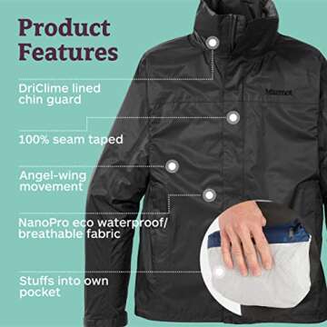 MARMOT Men's Precip Eco Jacket - Lightweight, Waterproof Gear