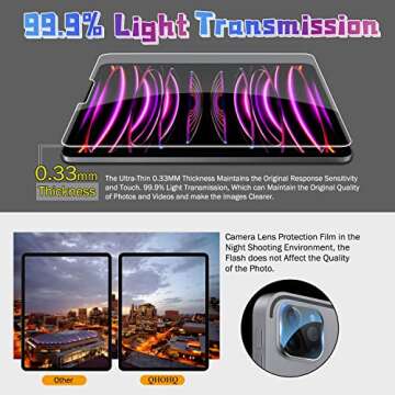 QHOHQ [2+2 Pack] Tempered Glass Screen Protector for iPad Pro 12.9 2022/2021/2020 (6th/5th/4th Gener...