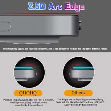 QHOHQ [2+2 Pack] Tempered Glass Screen Protector for iPad Pro 12.9 2022/2021/2020 (6th/5th/4th Generation) with Camera Lens Protector, Ultra HD, Anti-Scratch, Designed for Face ID＆Apple Pencil