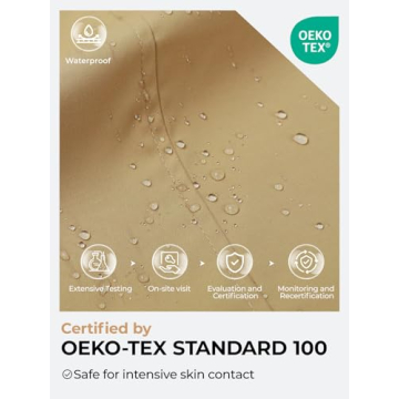 Chic Women's Waterproof Rain Jacket Lightweight Windbreaker