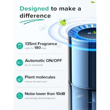Ceeniu New Smart Car Air Freshener, 135ml Last 6 Months, Auto ON/OFF Car Freshener Long Lasting, Mul...