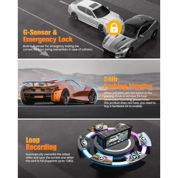 8K UHD Dash Cam with GPS & WiFi - 32GB Card Free