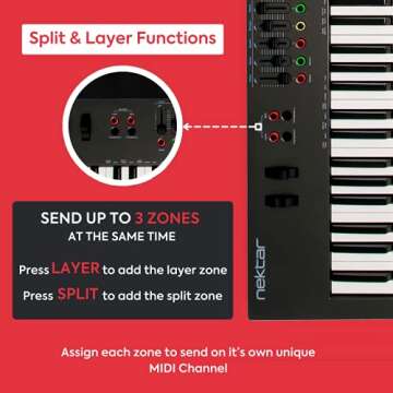 Nektar Impact LX88+ 88-Key USB MIDI Keyboard Controller