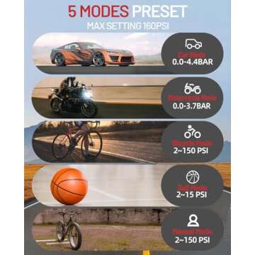 BDO Tire Inflator - 150PSI Portable Air Compressor