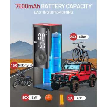 BDO Tire Inflator - 150PSI Portable Air Compressor