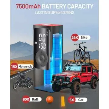 BDO Tire Inflator - 150PSI Portable Air Compressor