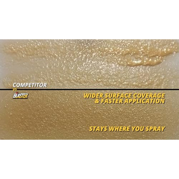B'Laster Surface Shield for Rust Protection and Care