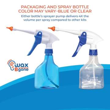 WaxBgone Earwax Removal Kit - Fast, Gentle, and Effective Ear Wax Removal Kit – Dissolve and Remov...