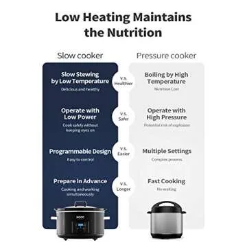 KOOC 8.5-Quart Programmable Slow Cooker for Easy Cooking