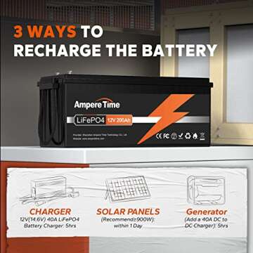 Ampere Time 12V 200Ah Lithium LiFePO4 Battery, Built-in 100A BMS, 4000-15000 Deep Cycles Lithium Battery Perfect for Replace Most of Backup Power and Off-grid Applications