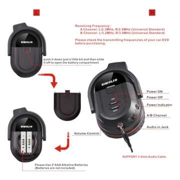 SIMOLIO Infrared Headphones for Car DVD, Universal 2 Channel IR Headphones for Honda Odyssey, uConne...