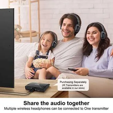 SIMOLIO Infrared Headphones for Car DVD and Home Use