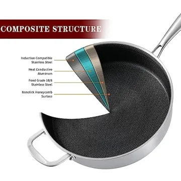 LOLYKITCH 6 QT Hybrid Tri-Ply Stainless Steel Non-Stick Sauté Pan with Lid,12 Inch Deep Frying Pan,Large Skillet,Jumbo Cooker,Induction Pan, Oven Safe and Detachable Handle.