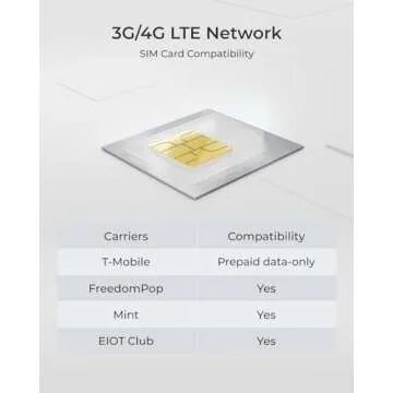 REOLINK Go Plus: 4G LTE Outdoor Security Camera