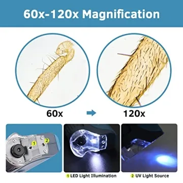 BEBANG Pocket Microscope for Kids 60x-120x Handheld Mini
