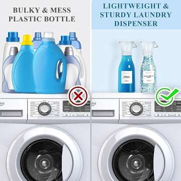 GIXSEGIE Laundry Detergent Dispenser Bottle 40oz with Waterproof Label for Laundry Detergent Soap Fabric Softener Bleach Scent Booster Beads, Sturdy PET Bottle for Laundry Room Decor 2 Pack White