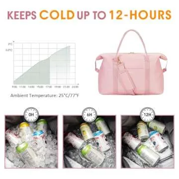 Ceneda Large Insulated Cooler Bag for Your Outdoor Fun