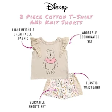 Disney Girls’ Minnie Mouse Shorts Set - Fun & Comfy