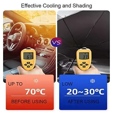 Car Front Windshield Sunshade Umbrella, 55"X31.5" UV Protection & Heat Insulation Foldable Sun Shade Sun Visor, Full Cover Sun Shade for Most Vehicles