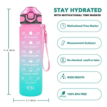 Enerbone 32 oz Motivational Water Bottle for Hydration