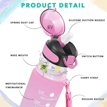 Enerbone 32 oz Motivational Water Bottle for Hydration