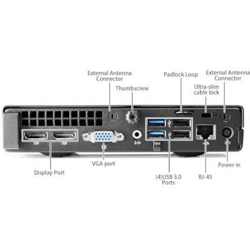 HP ProDesk Mini Desktop & 24in FHD Monitor Bundle
