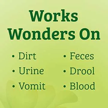 Biokleen Bac-Out Pet Stain Remover - Eco-Friendly Enzymatic Cleaner