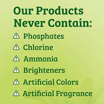 Biokleen Bac-Out Pet Stain Remover - Eco-Friendly Enzymatic Cleaner