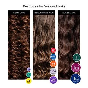 Red by Kiss Flexi Rods - Heatless Curler for Glam Curls