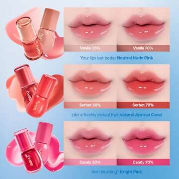 fwee 3D Voluming Gloss | Reddish Moment for Luscious Lips