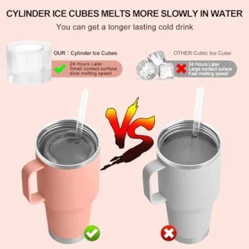 DDMY Stanley Ice Mold for Tumblers 20-40 Oz Sizes