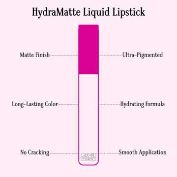 Gerard Cosmetics HydraMatte Liquid Lipstick Mile High, Pink Nude Lipstick with Matte Finish, Long La...