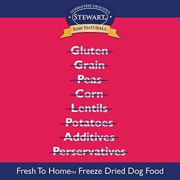 Stewart Raw Naturals Freeze Dried Dog Food Grain Free Made in USA with Beef, Fruits, & Vegetables for Fresh To Home All Natural Recipe, 24 oz.