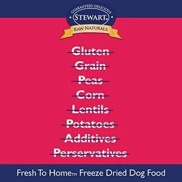 Stewart Raw Naturals Freeze Dried Dog Food Grain Free Made in USA with Beef, Fruits, & Vegetables for Fresh To Home All Natural Recipe, 24 oz.