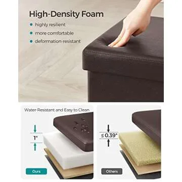 SONGMICS 15-Inch Ottoman with Storage and Comfort