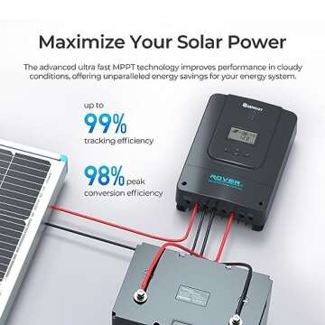 Renogy 60A MPPT Solar Charge Controller for Ultimate Efficiency