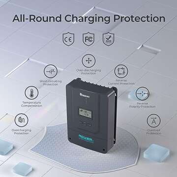 Renogy 60A MPPT Solar Charge Controller for Ultimate Efficiency