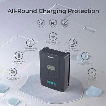 Renogy 60A MPPT Solar Charge Controller for Ultimate Efficiency