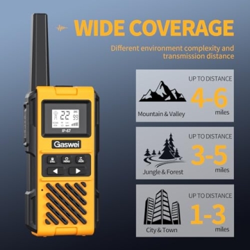 Gaswei G1 Pro Walkie Talkies - Waterproof & Long Range