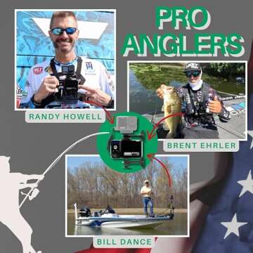 YOLOtek Veteran Owned - 7800mAh JUICEBANK Portable Battery Charger for GoPro, DJI, Insta360, MEVO & More - Power Bank for Action Cameras & Accessories