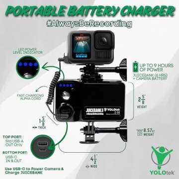 YOLOtek Veteran Owned - 7800mAh JUICEBANK Portable Battery Charger for GoPro, DJI, Insta360, MEVO & More - Power Bank for Action Cameras & Accessories