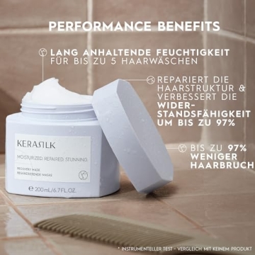 KERASILK Recovery Mask | Deep Hair Nourishment for All Types