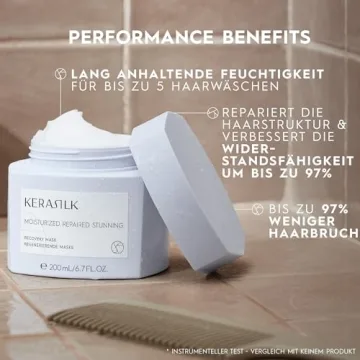 KERASILK Recovery Mask | Deep Hair Nourishment for All Types